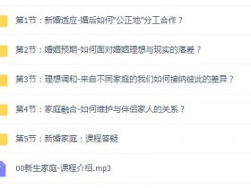 幸福婚姻:如何用心理学经营你的婚姻家庭