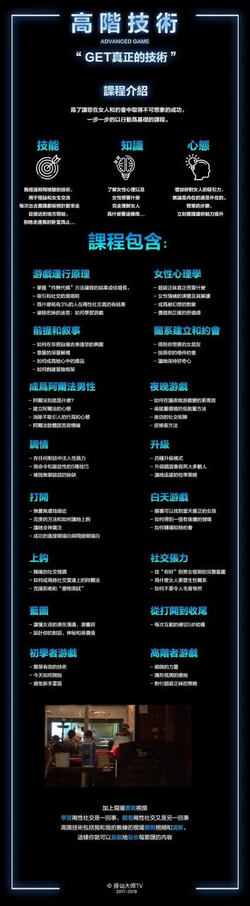 柯李思Chris《高阶技术》 百度网盘下载